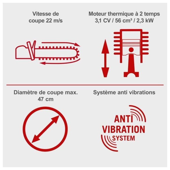 Tronçonneuse thermique PCS56 - 51 cm - 56 CC - SCHEPPACH