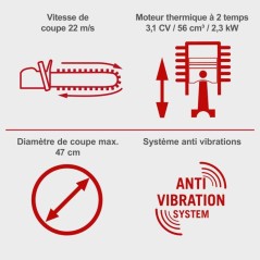 Tronçonneuse thermique PCS53 - 53 cm - 38 CC - SCHEPPACH