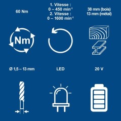 Perceuse visseuse percussion sans fil BC-CD60-X - brushless 60 Nm mand