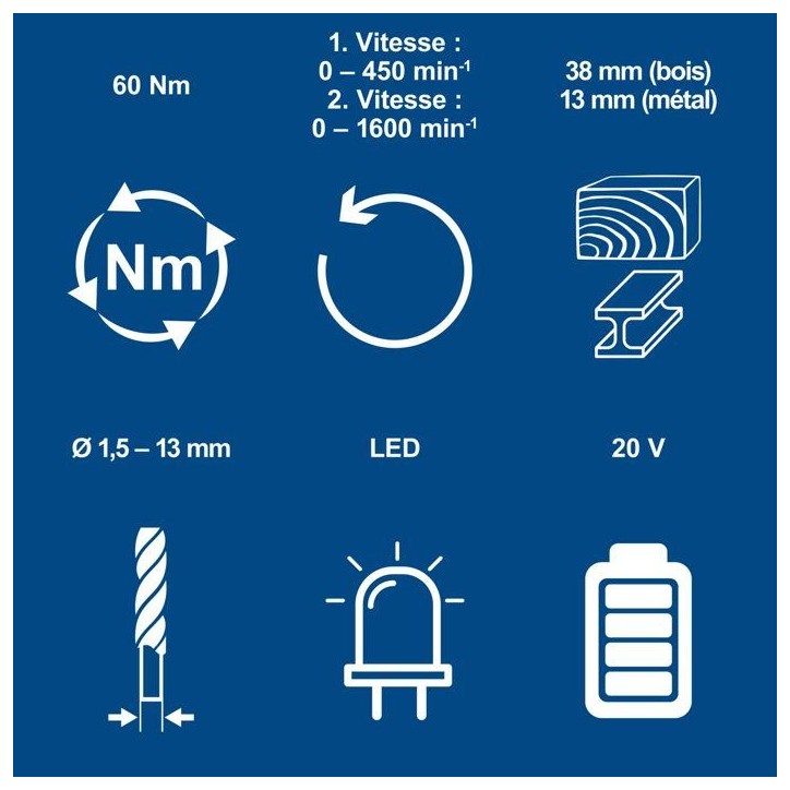 Perceuse visseuse percussion sans fil BC-CD60-X - brushless 60 Nm mandrin 13mm - SCHEPPACH 20V IXES - Batterie 2Ah + chargeur 2.