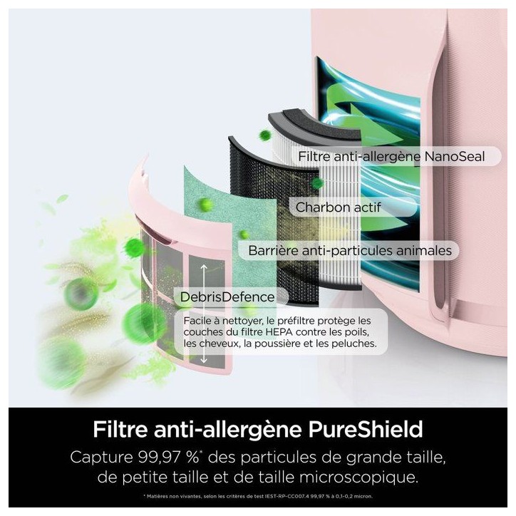 Purificateur d'air - SHARK - NeverChange Mini - Ultra silencieux - 23m2 - Rose