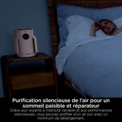Purificateur d'air - SHARK - NeverChange Mini - Ultra silencieux - 23m