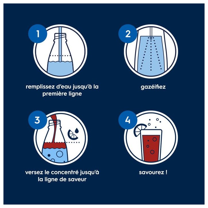 Concentré boisson SODASTREAM - Pepsi Zéro Sans Caféine - Jusqu'a 9 L - Pour Machine a eau pétillante et Soda - Lot 6 x 440 m