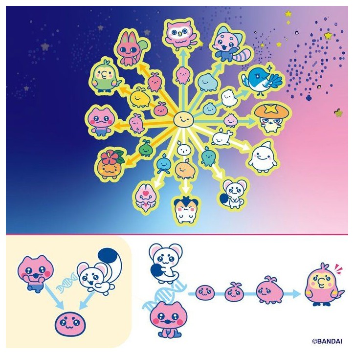 Tamagotchi- BANDAI - Paradise Orange Tropics - molette zoom - interactif - version française Tamagotchi- BANDAI - Paradise Orange Tropics - molette zoom - interactif - version française