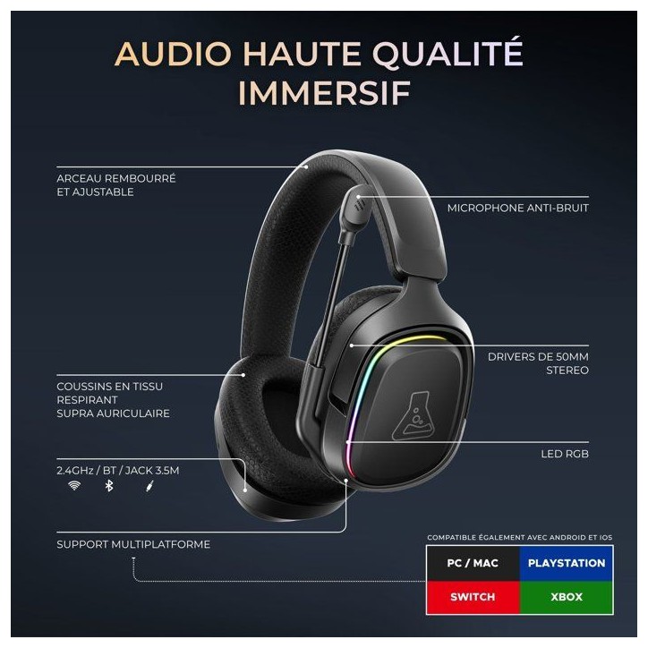 Casque gaming sans fil RGB - THE G-LAB - KORP RUBIDIUM - Tissu - Micro Rétractable - Stéréo - Toutes Plateformes
