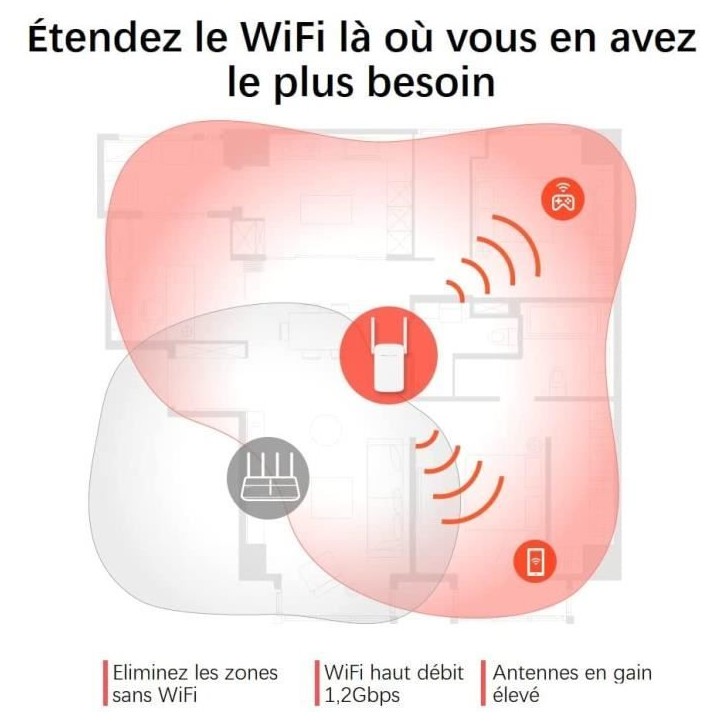Répéteur WiFi Puissant AC1200 Mbps - Mercusys ME30 - 1 Port Ethernet - Compatible avec toutes les box Répéteur WiFi Puissant AC1200 Mbps - Mercusys ME30 - 1 Port Ethernet - Compatible avec toutes les box