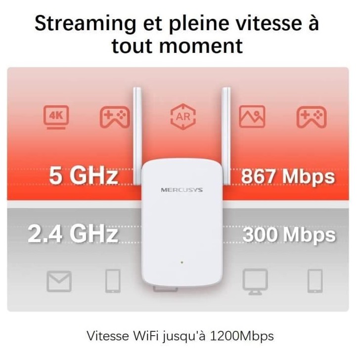 Répéteur WiFi Puissant AC1200 Mbps - Mercusys ME30 - 1 Port Ethernet - Compatible avec toutes les box Répéteur WiFi Puissant AC1200 Mbps - Mercusys ME30 - 1 Port Ethernet - Compatible avec toutes les box