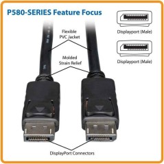 Câble DisplayPort - Eaton - P580-010 - Verrous de sécurité - 4K 60