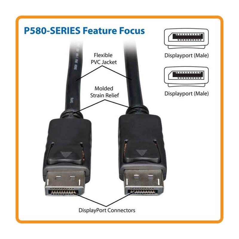 Câble DisplayPort - Eaton - P580-010 - Verrous de sécurité - 4K 60