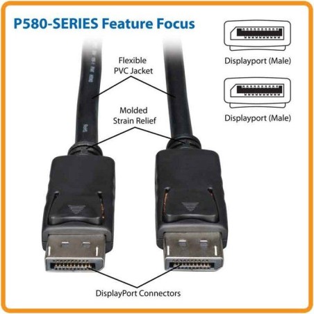 Câble DisplayPort - Eaton - P580-010 - Verrous de sécurité - 4K 60