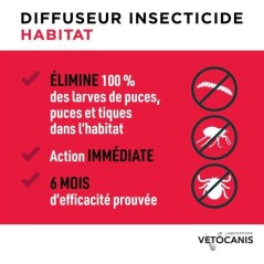 Diffuseur insecticide - VETOCANIS - Habitat - 150 ml - Anti-parasites - Effet immédiat