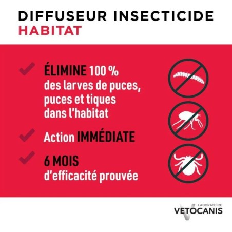 Diffuseur insecticide - VETOCANIS - Habitat - 150 ml - Anti-parasites - Effet immédiat