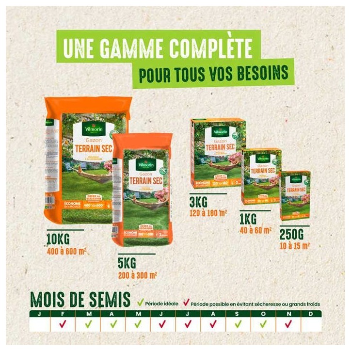 Gazon - Vilmorin - Gazon Terrain Sec - 3 kg Gazon - Vilmorin - Gazon Terrain Sec - 3 kg