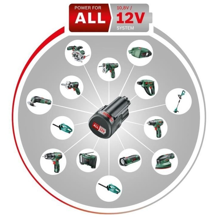 Perforateur sans fil Bosch - Uneo (Livrée avec 1 batterie 12V-2,5 Ah + chargeur)