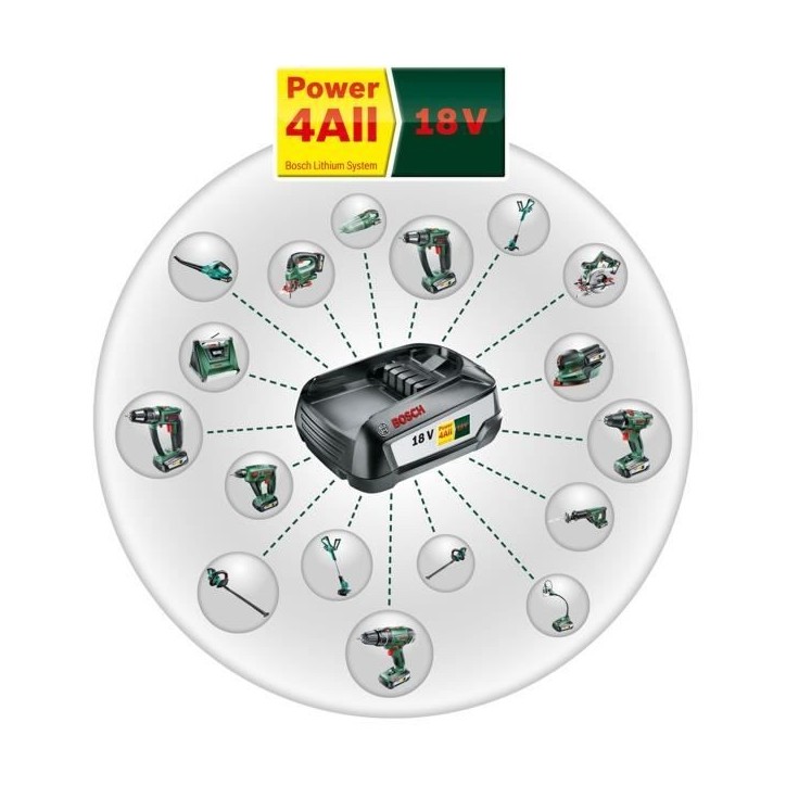 Batterie lithium-ion Bosch - 18 V 2,5 Ah - Li-ion - Grande autonomie - Sans effet mémoire