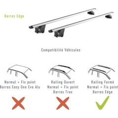 Lot de 2 Barres de toit - GREEN VALLEY - EDGE 112cm - Aluminium - Rail