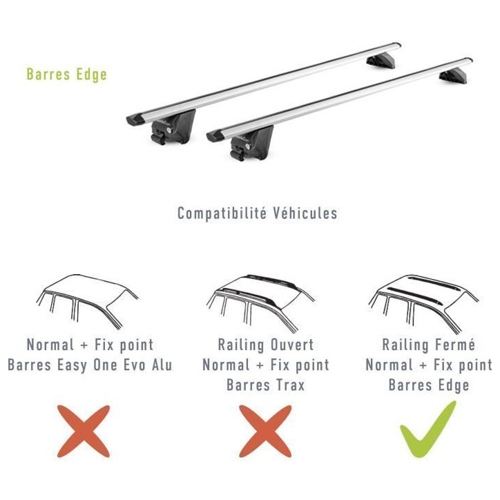Lot de 2 Barres de toit - GREEN VALLEY - EDGE 112cm - Aluminium - Railing fermé - Maxi 100 kg - Gris