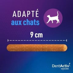 DentActiv - 10 Bâtonnets - VETOCANIS - Hygiène Bucco-Dentaire au Bœ
