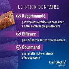 DentActiv - 7 Bâtonnets - VETOCANIS - Hygiène Bucco-Dentaire au Poul
