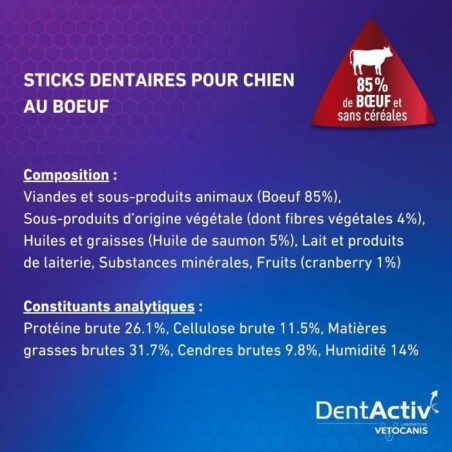 DentActiv - 7 Bâtonnets - VETOCANIS - 7 Bâtonnets Hygiène Bucco-Dentaire au Bœuf pour Chien 15kg+