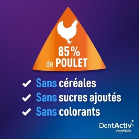 DentActiv - 12 Bâtonnets - VETOCANIS - Mini Bâtonnets Hygiène Bucco
