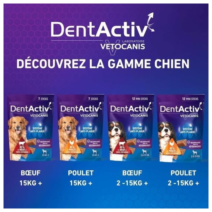 DentActiv - 12 Bâtonnets - VETOCANIS - Mini Bâtonnets Hygiène Bucco-Dentaire au Poulet pour Chien 2-15kg DentActiv - 12 Bâtonnets - VETOCANIS - Mini Bâtonnets Hygiène Bucco-Dentaire au Poulet pour Chien 2-15kg