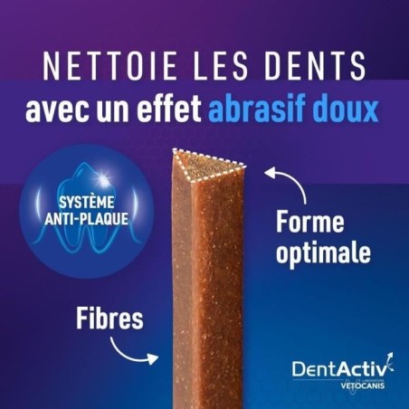 DentActiv - 10 Bâtonnets - VETOCANIS - Hygiène Bucco-Dentaire au Saumon pour Chat