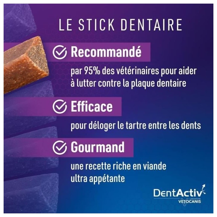 DentActiv - 10 Bâtonnets - VETOCANIS - Hygiène Bucco-Dentaire au Saumon pour Chat