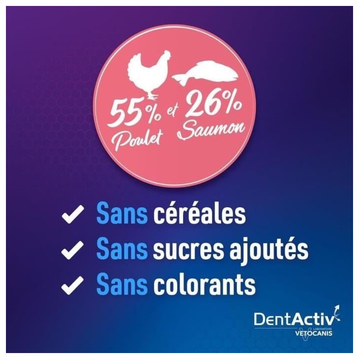 DentActiv - 10 Bâtonnets - VETOCANIS - Hygiène Bucco-Dentaire au Saumon pour Chat