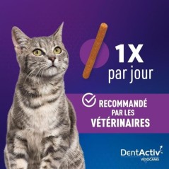 DentActiv - 10 Bâtonnets - VETOCANIS - Hygiène Bucco-Dentaire au Sau