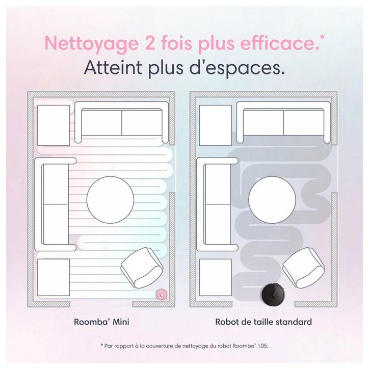 iRobot Roomba Mini Noir - Robot Aspirateur Laveur + Base Autoempty - 7000 Pa - Sac a poussiere (station) 2,5 L iRobot Roomba Mini Noir - Robot Aspirateur Laveur + Base Autoempty - 7000 Pa - Sac a poussiere (station) 2,5 L