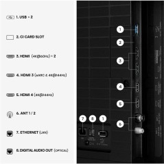 Hisense 65U7SE - TV ULED MiniLED 65 (164 cm) - 4K UHD 3840x2160 - 144