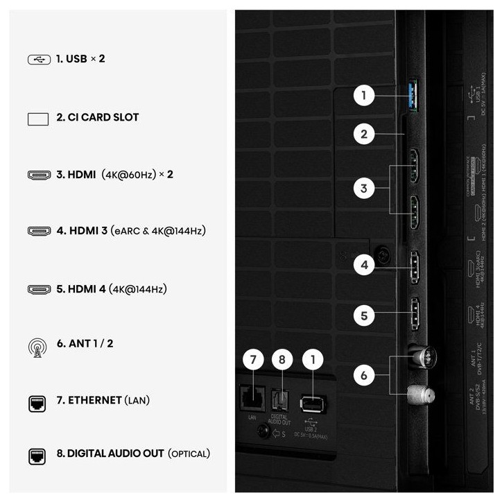 Hisense 65U7SE - TV ULED MiniLED 65 (164 cm) - 4K UHD 3840x2160 - 144 Hz - HDR10+ - Caisse basses intégré - Smart TV - 4xHDMI