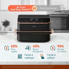 AirFryer - COSORI - DualBlaze Twinfry Pro Ceramic - 10 L - Noir - Conn