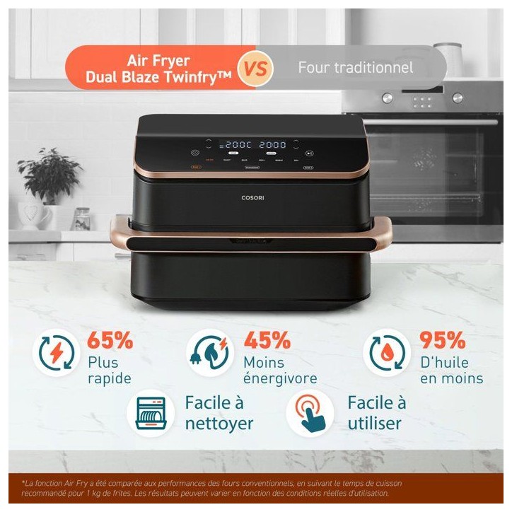 AirFryer - COSORI - DualBlaze Twinfry Pro Ceramic - 10 L - Noir - Connectée Wi-Fi