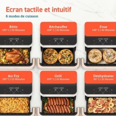 AirFryer - COSORI - DualBlaze Twinfry Pro Ceramic - 10 L - Blanc - Con