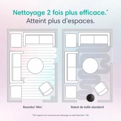 iRobot Roomba Mini Vert - Robot Aspirateur Laveur + Base Autoempty -