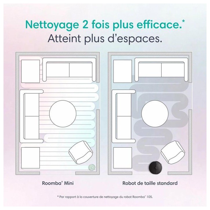 iRobot Roomba Mini Vert - Robot Aspirateur Laveur + Base Autoempty - 7000 Pa - Sac a poussiere (station) 2,5 L iRobot Roomba Mini Vert - Robot Aspirateur Laveur + Base Autoempty - 7000 Pa - Sac a poussiere (station) 2,5 L
