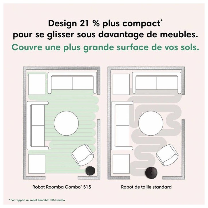 Robot aspirateur laveur - IROBOT Roomba Plus 515 - 300 min autonomie - 22000 Pa - Multi-étage - 2,5 L Robot aspirateur laveur - IROBOT Roomba Plus 515 - 300 min autonomie - 22000 Pa - Multi-étage - 2,5 L