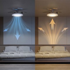 Ventilateur de plafond - Philips - Bliss - Pales rétractables - Diame