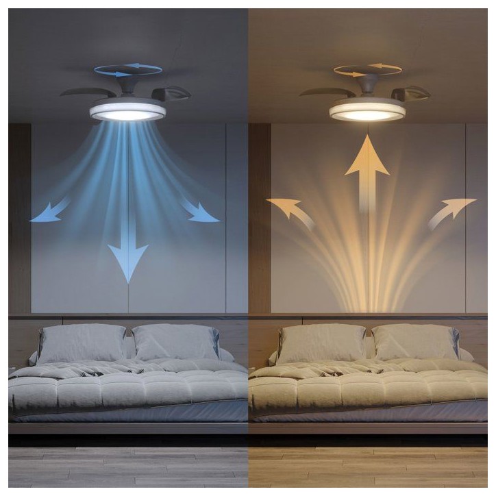 Ventilateur de plafond - Philips - Bliss - Pales rétractables - Diametre 106 cm - Blanc - LED intégrée + télécommande