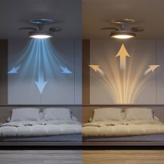 Ventilateur de plafond - Philips - Bliss - Pales rétractables - Diame