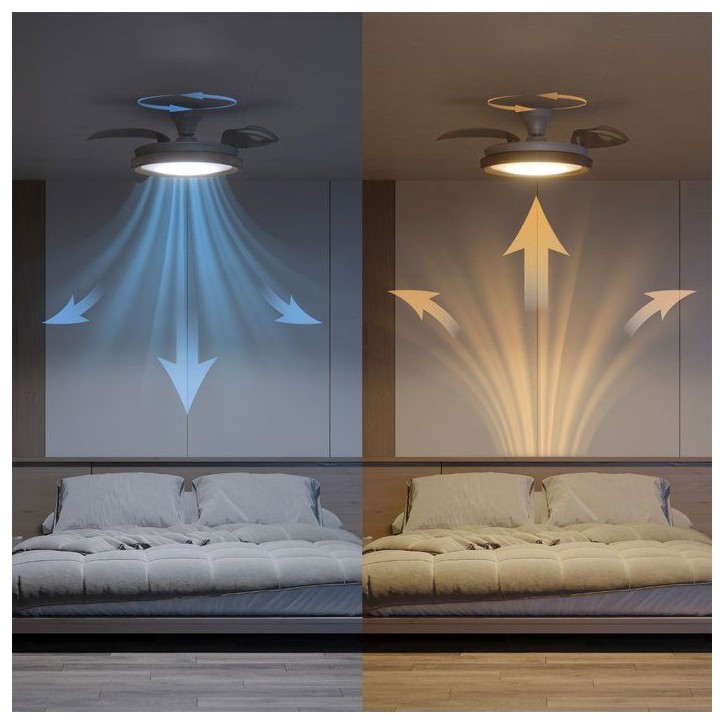 Ventilateur de plafond - Philips - Bliss - Pales rétractables - Diametre 106 cm -Bois - LED intégrée + télécommande Ventilateur de plafond - Philips - Bliss - Pales rétractables - Diametre 106 cm -Bois - LED intégrée + télécommande