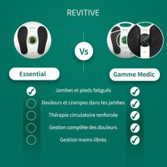 Stimulateur circulatoire - REVITIVE - Essential - Stimulation des jamb