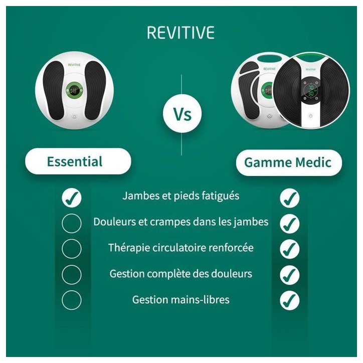 Stimulateur circulatoire - REVITIVE - Essential - Stimulation des jambes - Utilisation simple - Compact Stimulateur circulatoire - REVITIVE - Essential - Stimulation des jambes - Utilisation simple - Compact