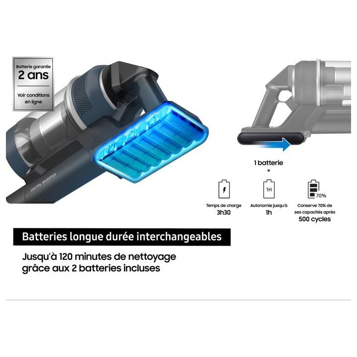 Aspirateur Balai sans fil - SAMSUNG Jet 85S Pet VS70H25XLT - 250 AW - Mini-brosse Pet Tool+ Aspirateur Balai sans fil - SAMSUNG Jet 85S Pet VS70H25XLT - 250 AW - Mini-brosse Pet Tool+