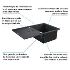 GROHE Evier composite avec égouttoir K400 780 x 500 mm Noir Granite 3