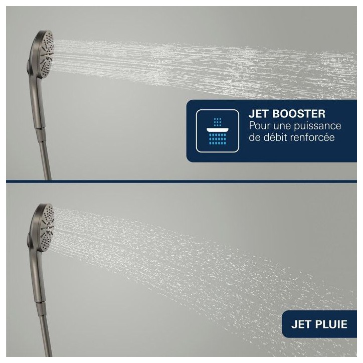 Douchette - GROHE - Vitalio Joy+ 120 - 3 jets