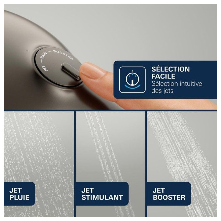 Douchette - GROHE - Vitalio Joy+ 120 - 3 jets