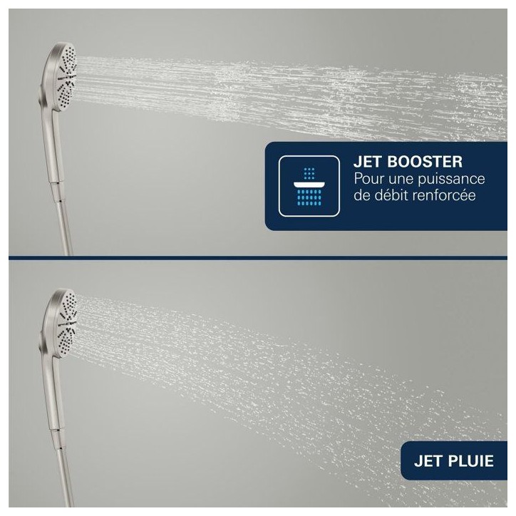 Douchette - GROHE - Vitalio Joy+ 120 - 3 jets